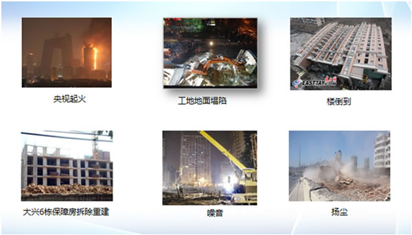 建設(shè)工程綜合監(jiān)督指揮與信息服務平臺